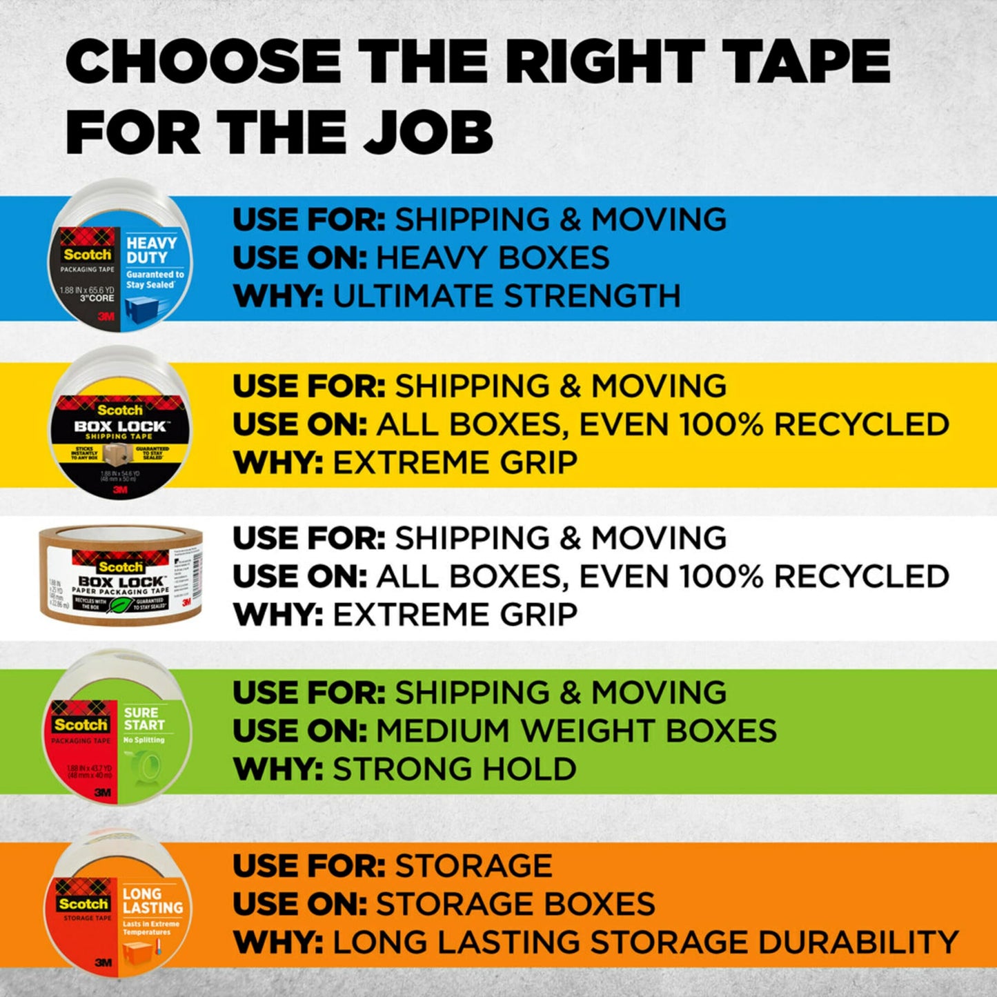 3 Rolls Scotch Extreme Grip Packing Tape