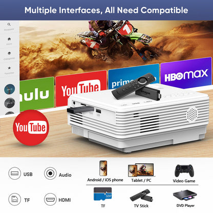1080P Mini WiFi Bluetooth Outdoor Projector