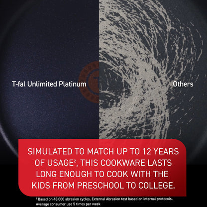 T-fal Platinum Non Stick Cookware Set 12 Piece, Induction, Oven Broiler Safe 500F, Kitchen Cooking Set W/ Fry Pans, Saucepans, Saute Pan, Dutch Oven, Utensils, Pots and Pans, Dishwasher Safe, Slate