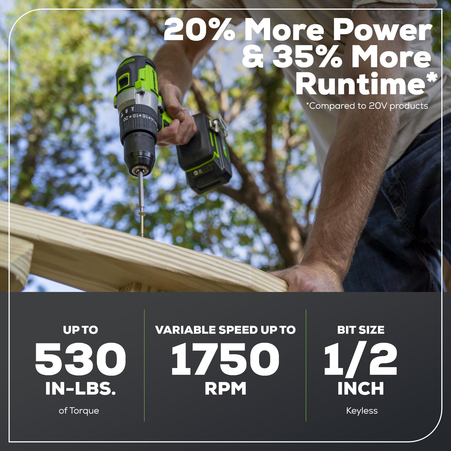 Greenworks 24V Brushless Hammer Drill with Battery