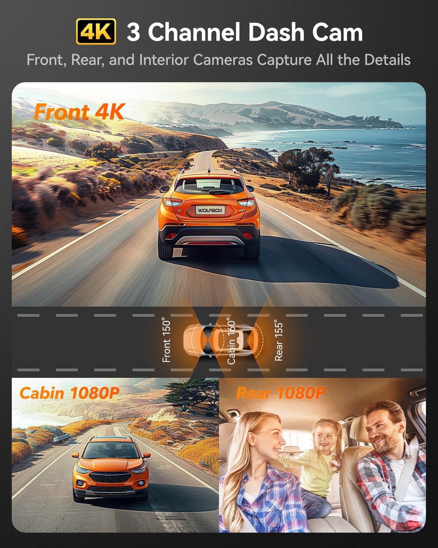 WOLFBOX 4K Triple Dash Cam with GPS & WiFi