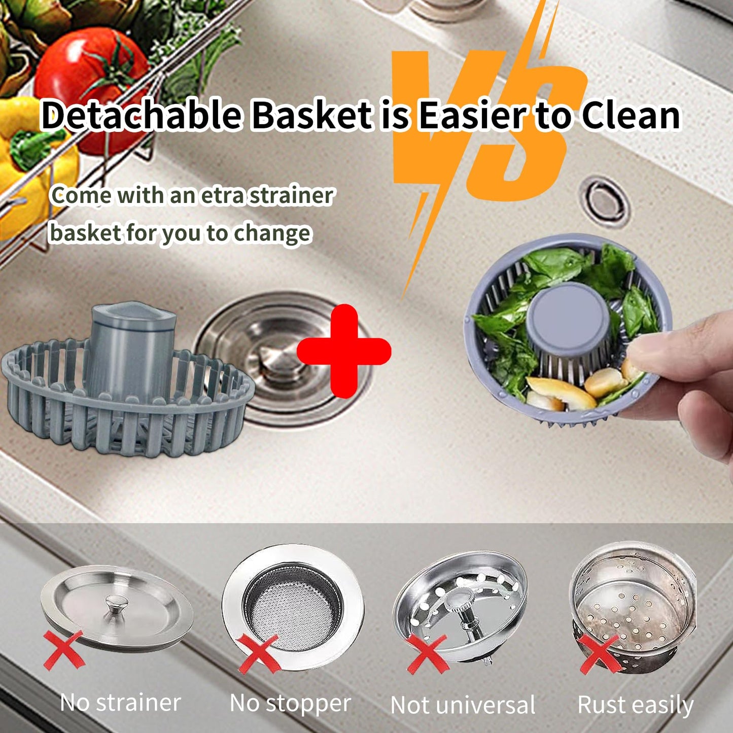 3-in-1 Kitchen Sink Drain Strainer by NOEAIKE