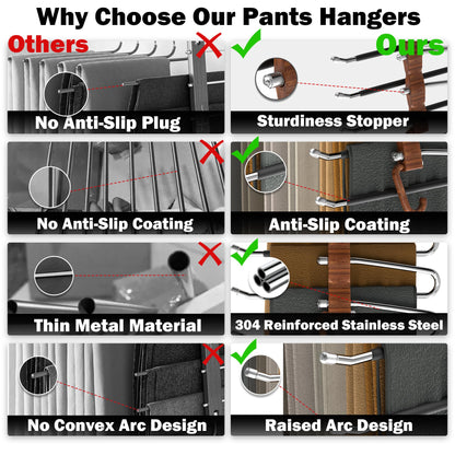 Space Saving Pants Hangers - 2 Pack Rack