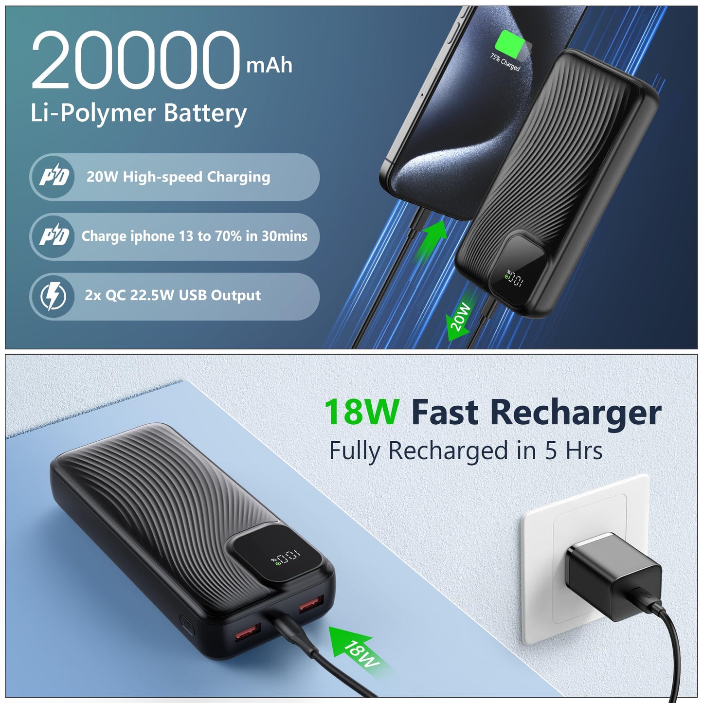 20000mAh Fast Charging Power Bank with LED Display