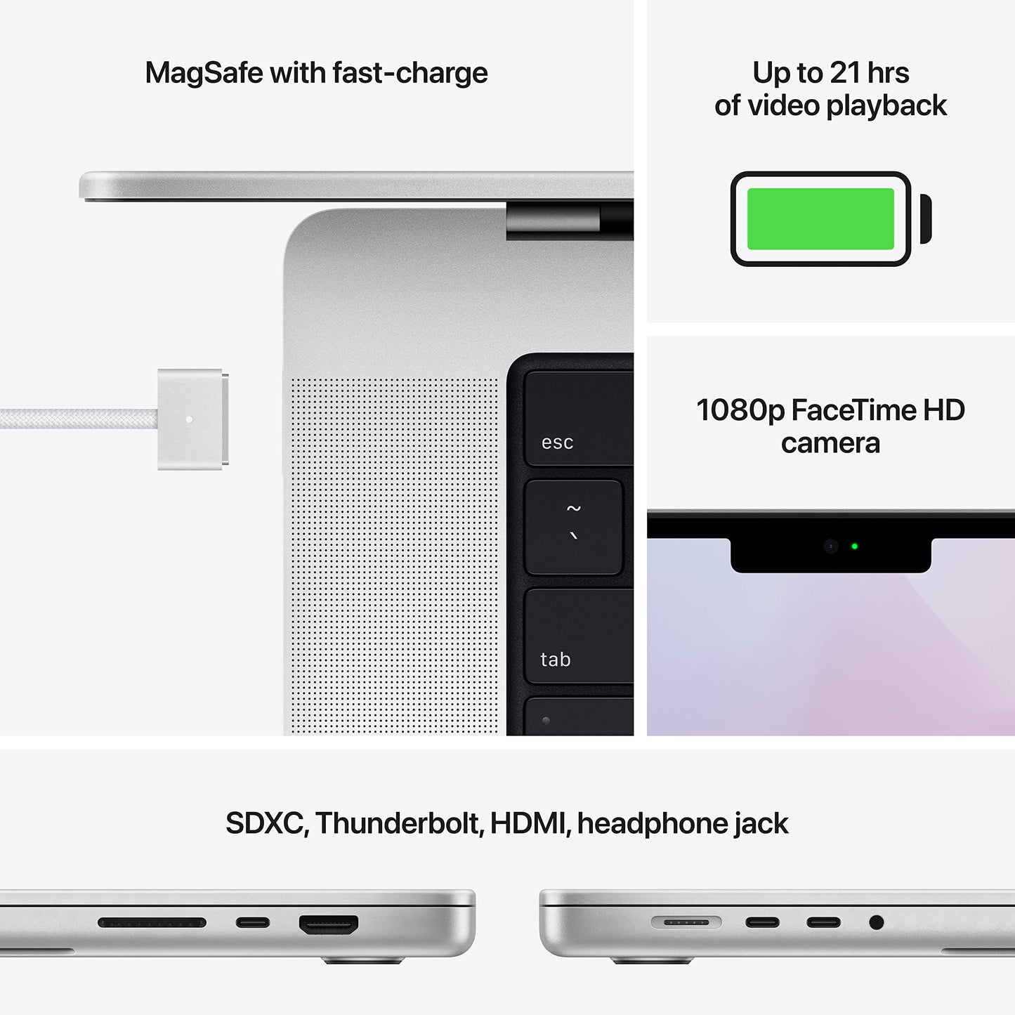 Apple 2021 MacBook Pro (16-inch, M1 Pro chip with 10‑core CPU and 16‑core GPU, 16GB RAM, 1TB SSD) - Silver