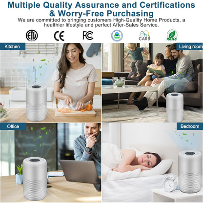 Vhoiu H13 True HEPA Air Purifiers 2 Pack