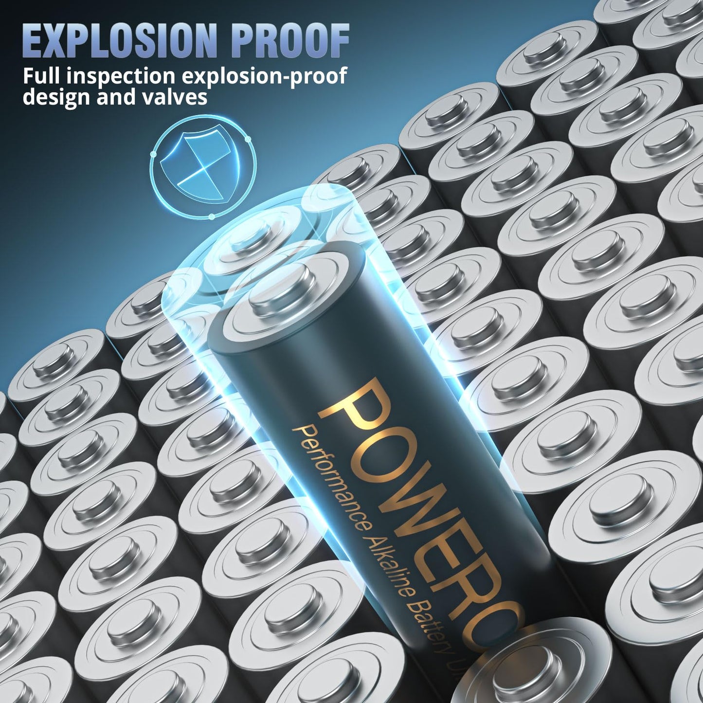 POWEROWL High-Capacity Alkaline AAA Batteries 100 Pack, 1.5v Long Lasting Triple A Battery, 10-Year Shelf Life