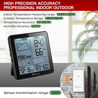 Wittime Wireless Weather Station with Atomic Clock