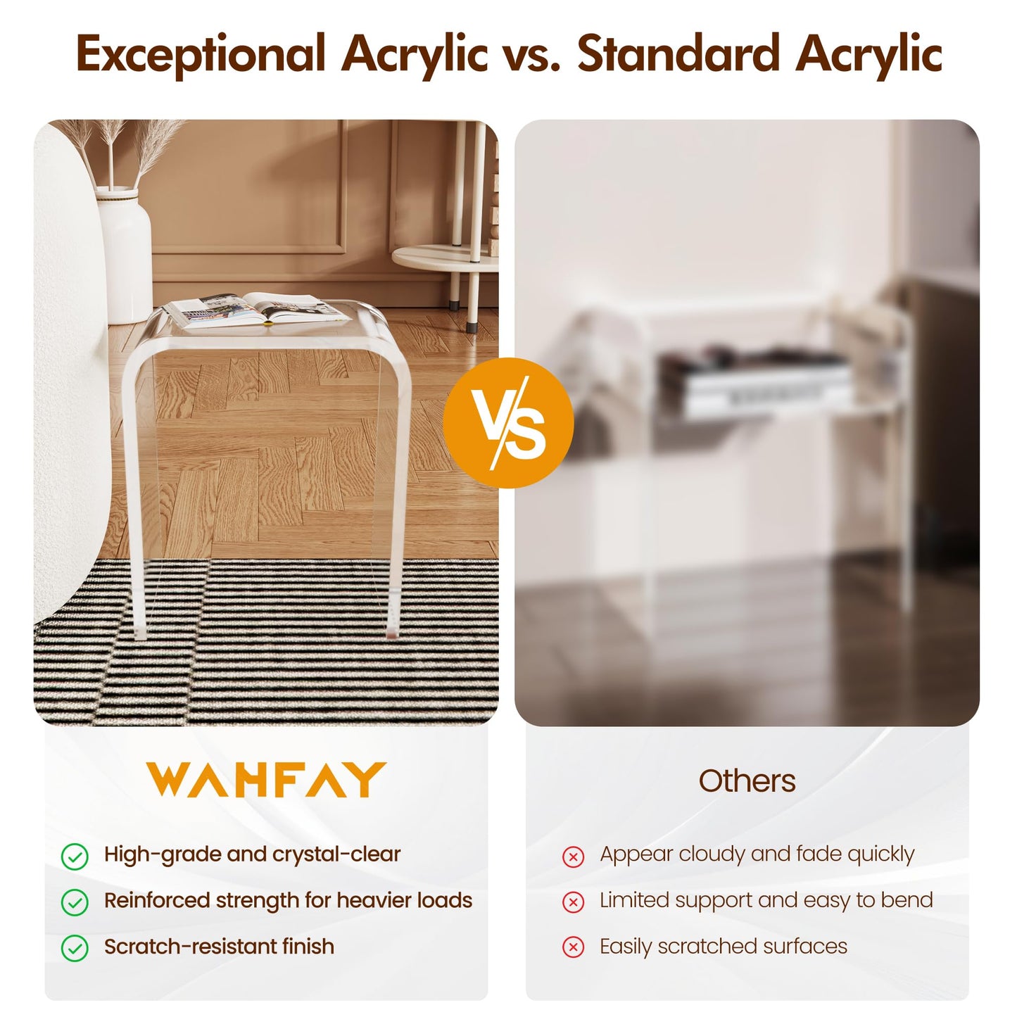 Clear Acrylic End Table with Waterfall Edges