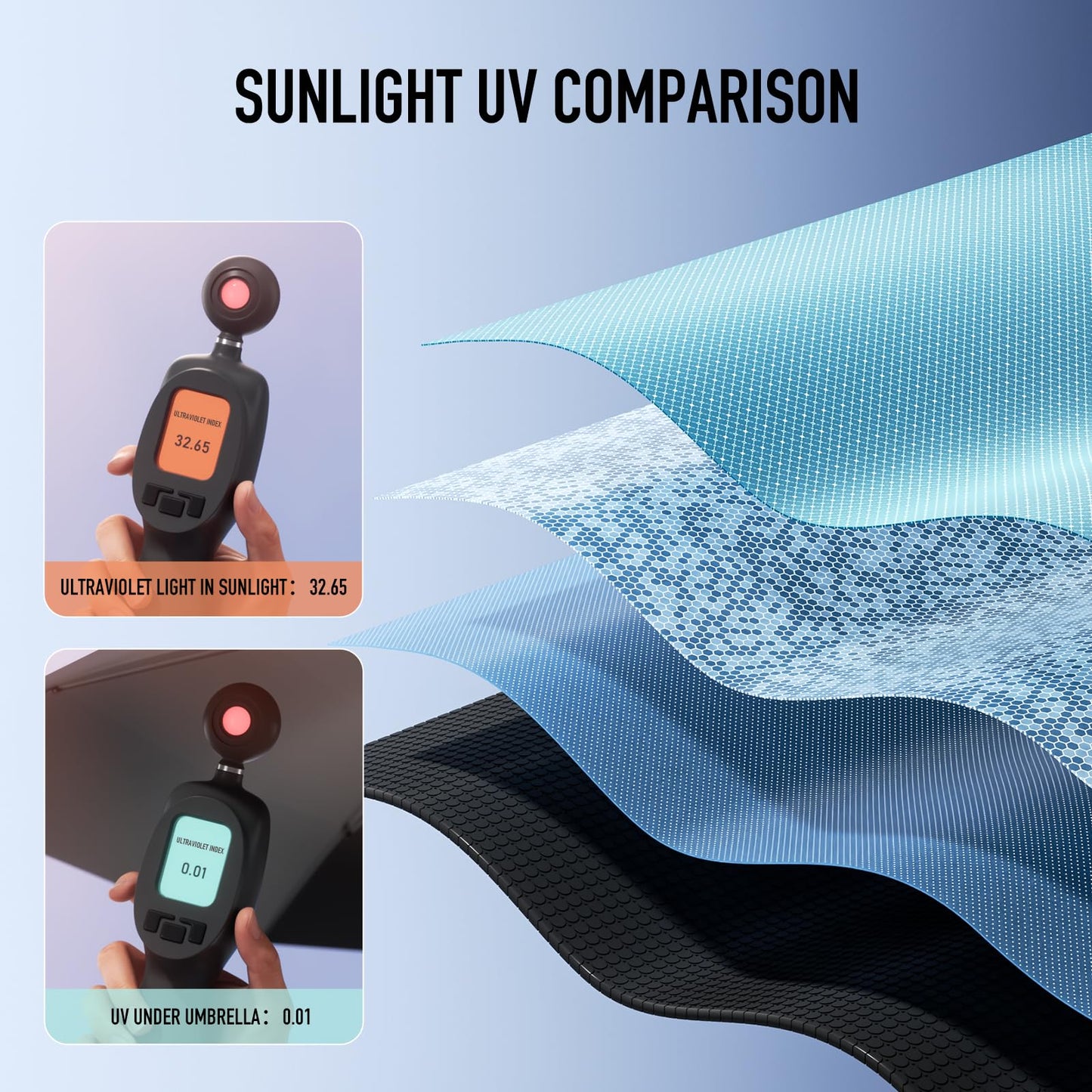 Compact Mini Umbrella for Rain - Lightweight Foldable