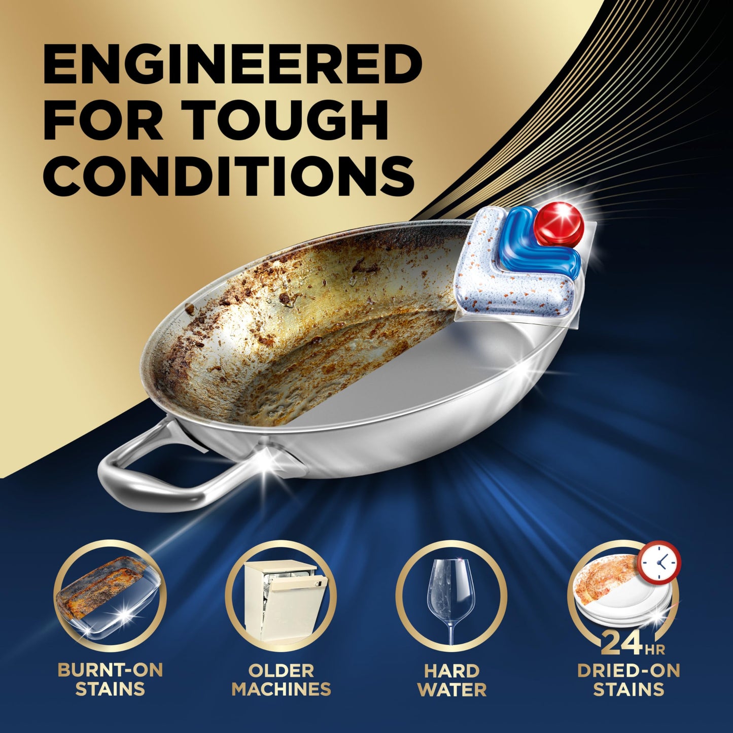 Finish Dishwasher Pods with CycleSync Technology, 62 Count