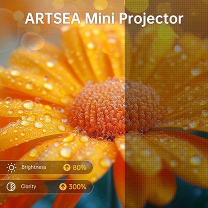 Mini Portable HD Projector