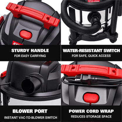 5 Gallon ECOMAX Wet Dry Vacuum with Suction