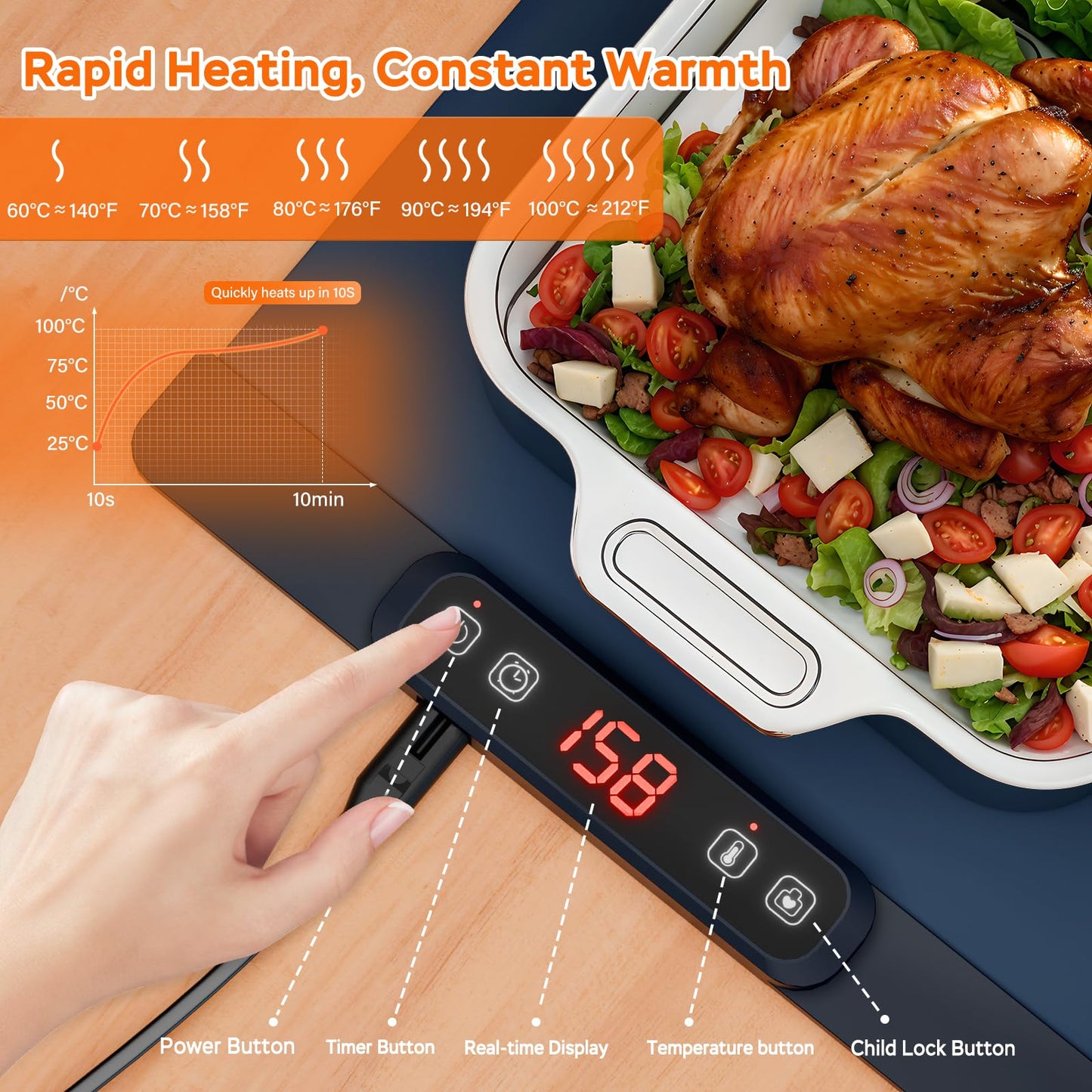 LENSEMUS Electric Warming Tray with Timer and Control