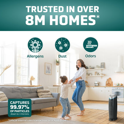 GermGuardian 4-In-1 HEPA Air Purifier for Large Rooms