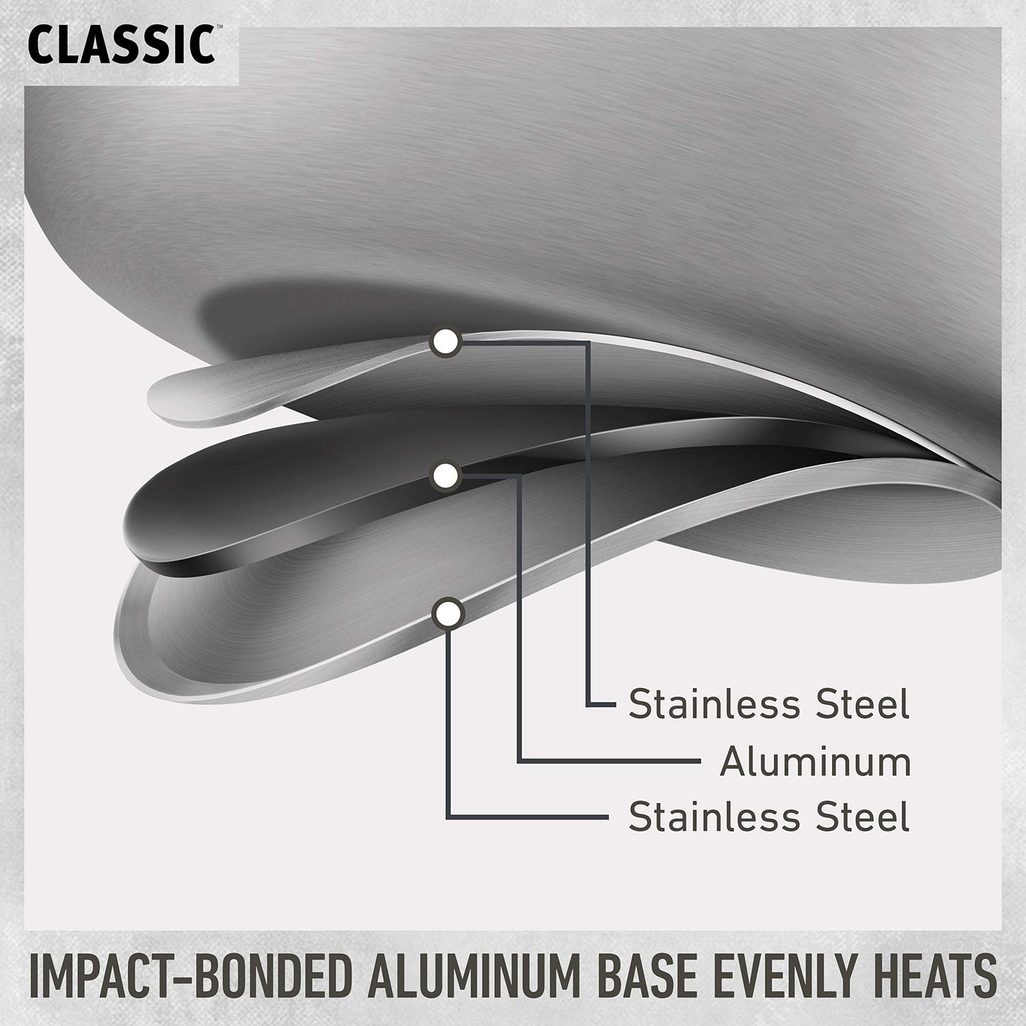 Calphalon 10-Piece Stainless Steel Cookware Set