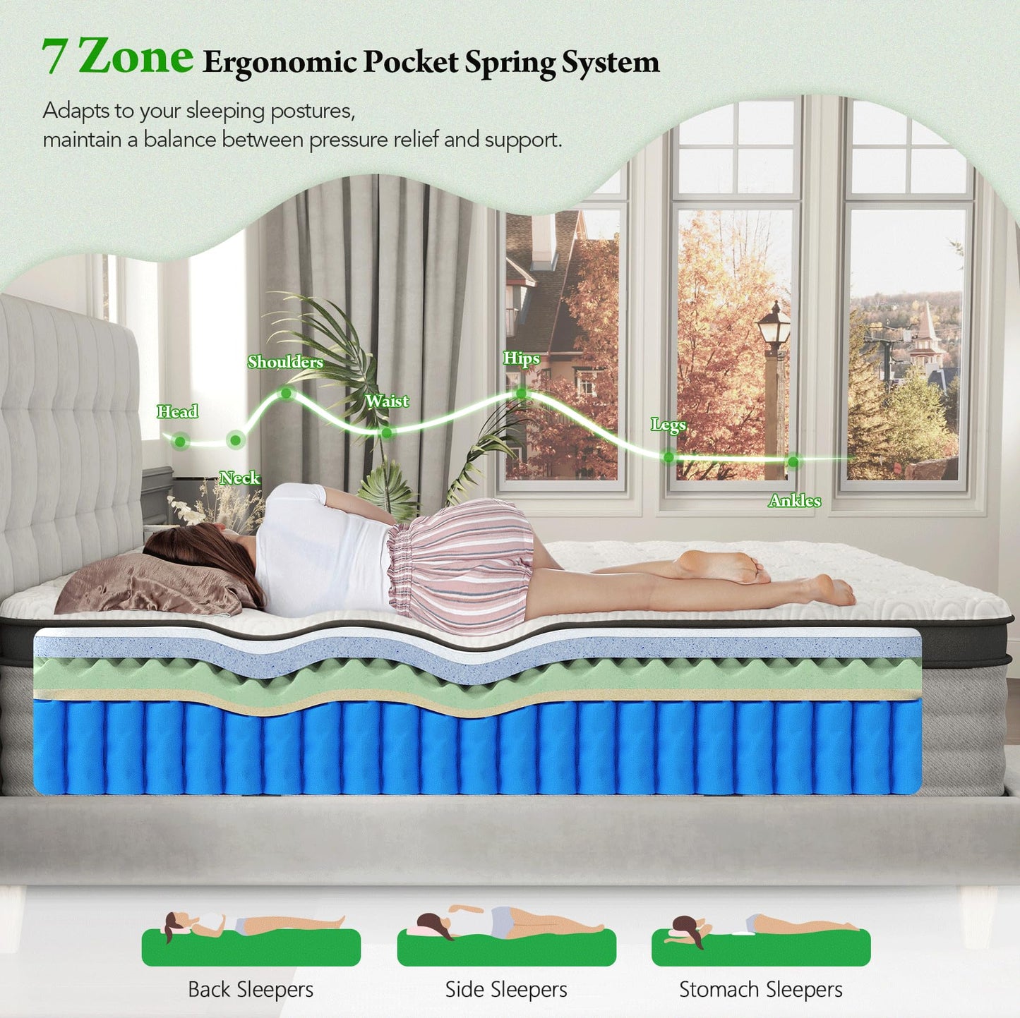 12 Inch Gel Memory Foam Hybrid Mattress