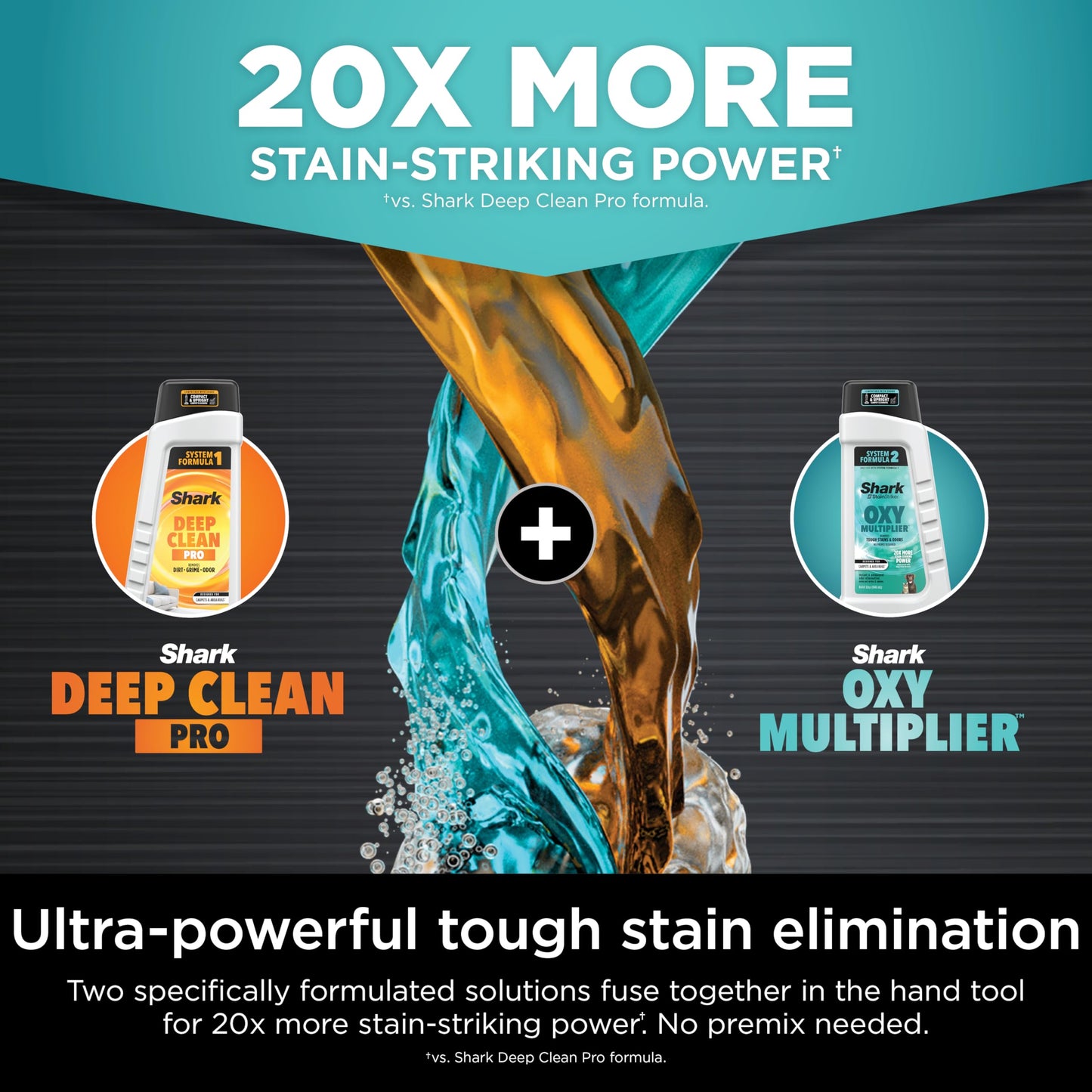 Shark Portable Carpet Cleaner with 2 Solutions