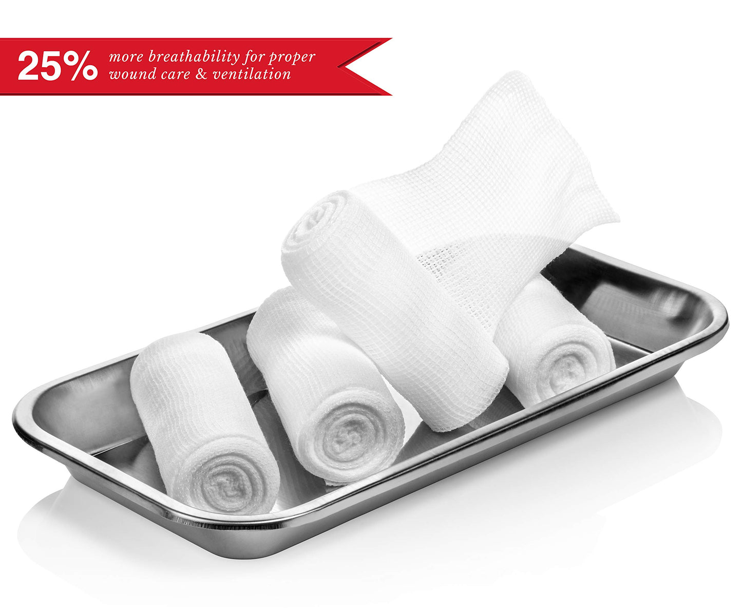 Swiss Safe 4" x 8 Yards Stretch Gauze Rolls
