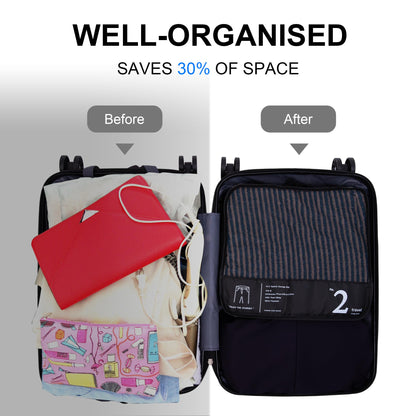 Packing Cubes Set for Travel Luggage Organizer