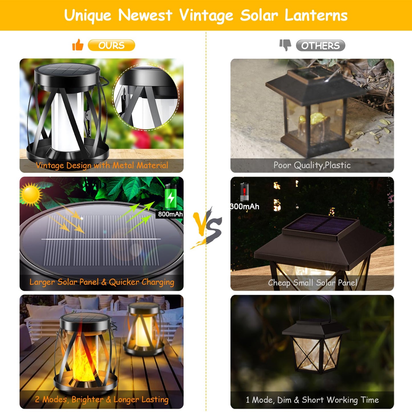 Solar Flickering Flame Lanterns - Garpar Outdoor Lights