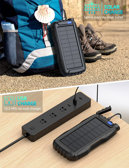 Solar Power Bank 42800mAh with Fast Charging
