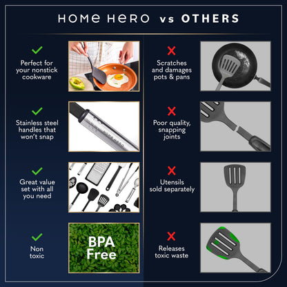Home Hero Silicone Spatula Kitchen Utensils Set - Stainless Steel & Nylon Cooking Utensils Set - BPA Free Spatulas Silicone Heat Resistant Kitchen Gadgets Kitchen Essentials (35 Pcs - Black)