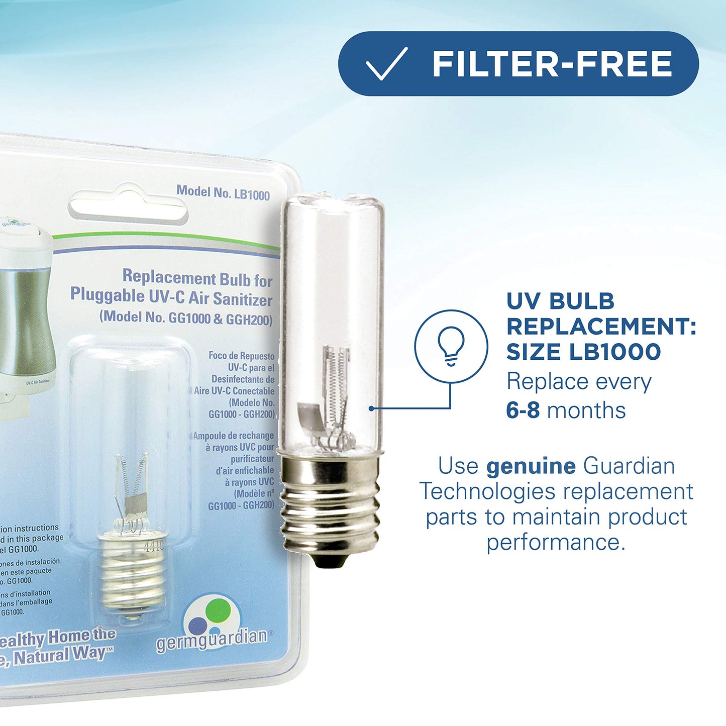 GermGuardian UV Sanitizer and Odor Reducer