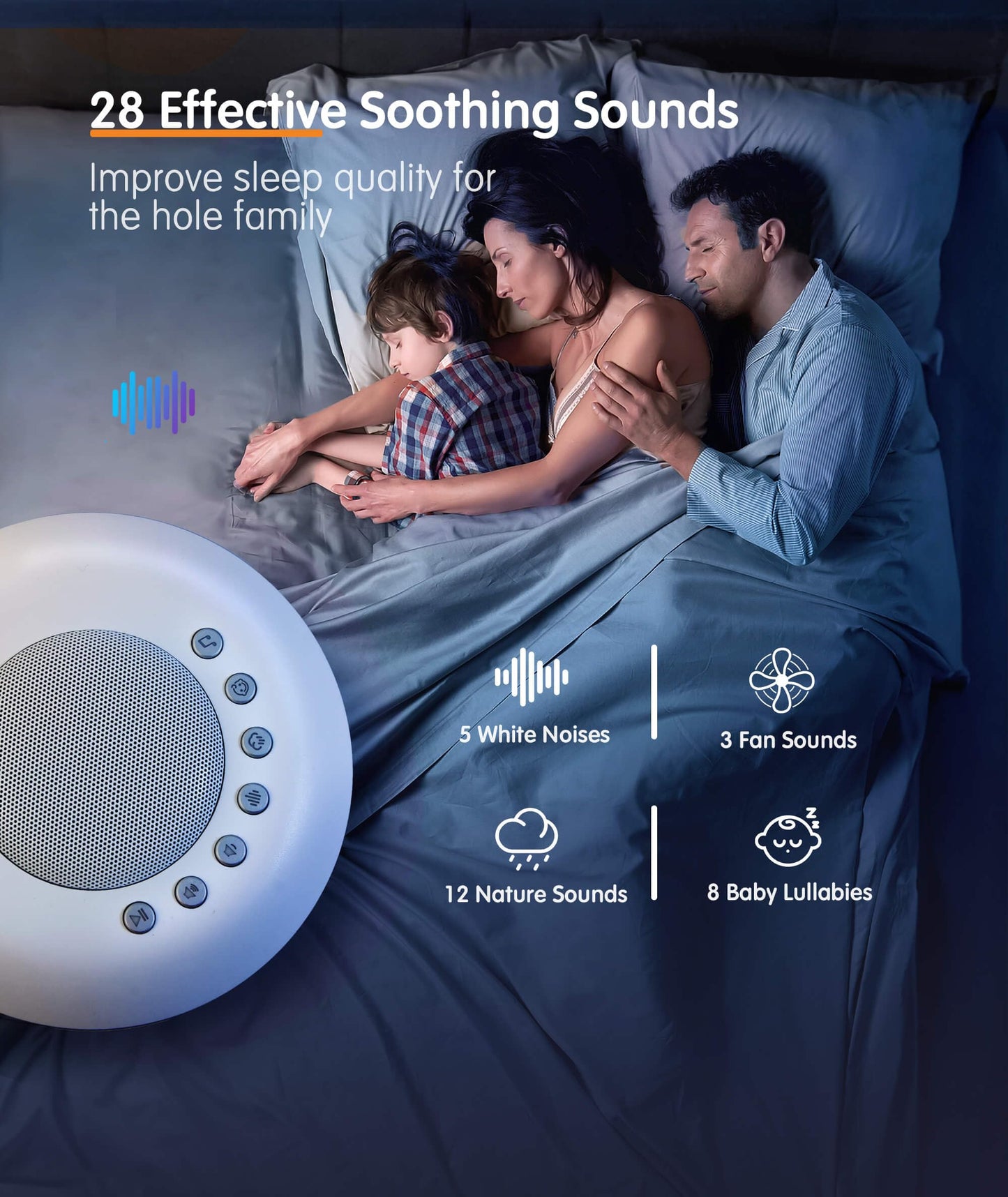 White Noise Sound Machine with 28 Sounds