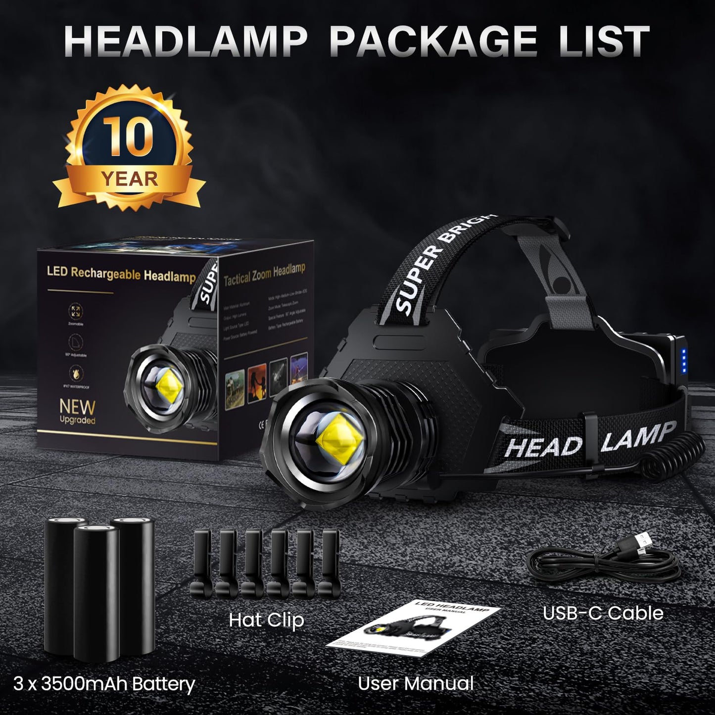 990000 High Lumens Rechargeable LED Headlamp