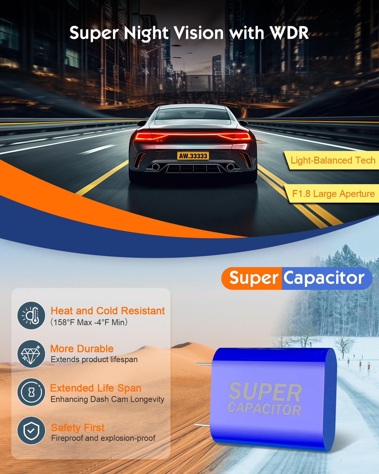 Sarmert C1 5K Dash Cam Front - Built-in GPS and 5G WiFi, Sony STARVIS Sensor, HDR Night Vision Car Camera, 5K/4K/2.5K UHD Dash Camera for Cars, Loop Recording, WDR, G-Sensor, 24H Parking Mode