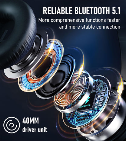 Wireless Bluetooth Headphones with Hi-Fi Audio