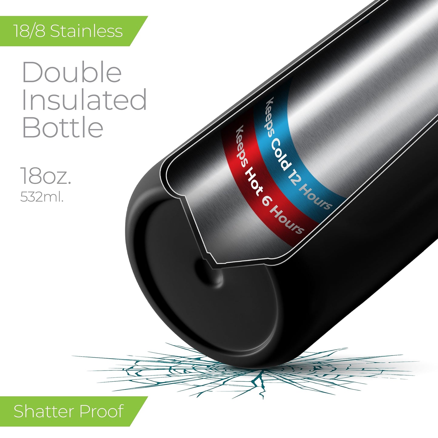 SipX™ Insulated 18oz Stainless Steel Water Bottle