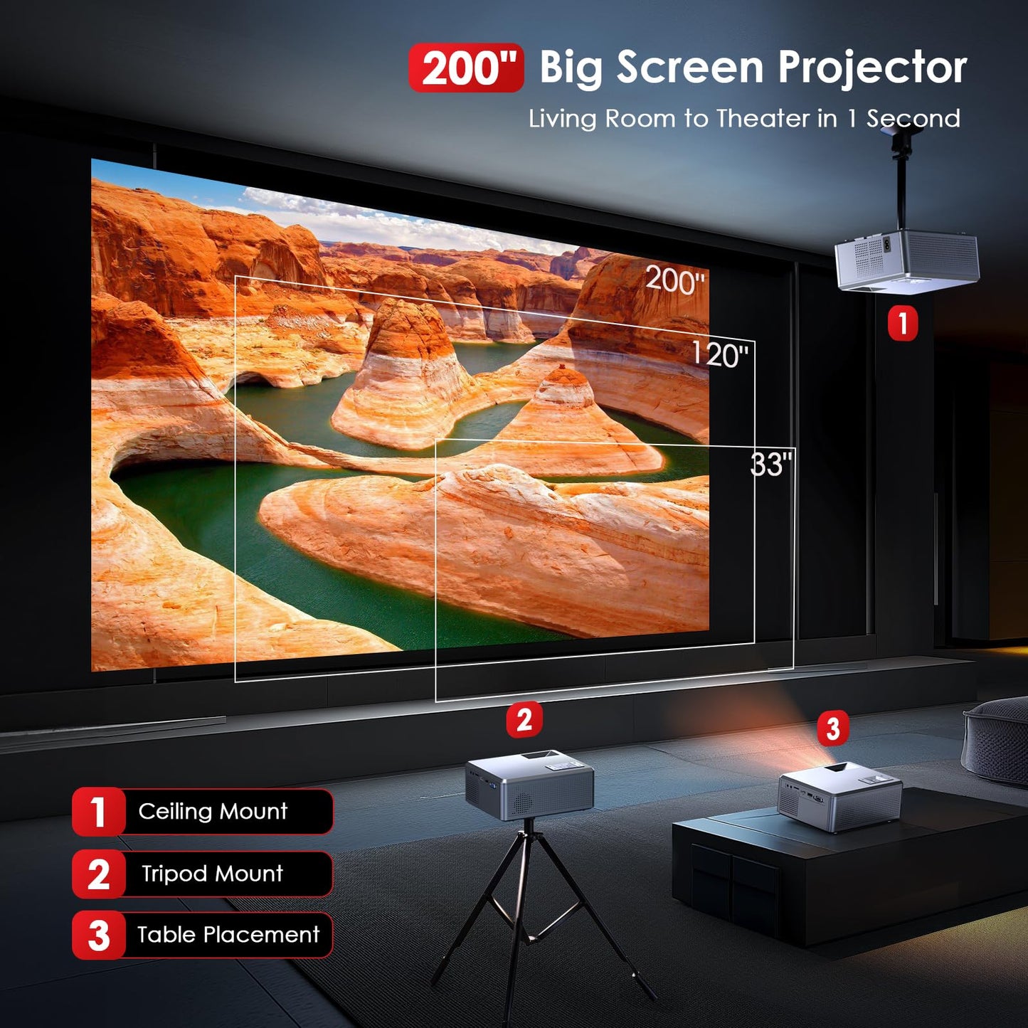 [Electric Focus] 4K Projector with 5G WiFi and Bluetooth, 15000L JOWLURK Mini Portable Projector, Outdoor Movie Projector, Home Theater Projector for iPhone/Android/TV Stick/HDMI/USB/Laptop/DVD/PS5