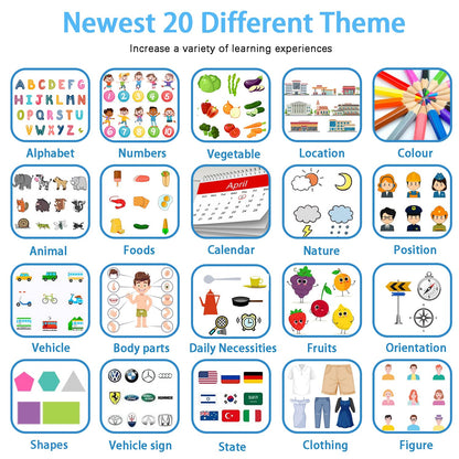 Toys for 2 3 4 5 Year Old Boys and Girls, 384 Sight Words Talking Flash Cards Autism Sensory Toys for Autistic Children, Speech Therapy Toys Educational Learning Montessori Toys