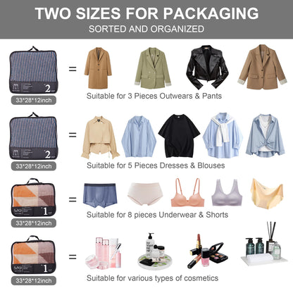 Packing Cubes Set for Travel Luggage Organizer