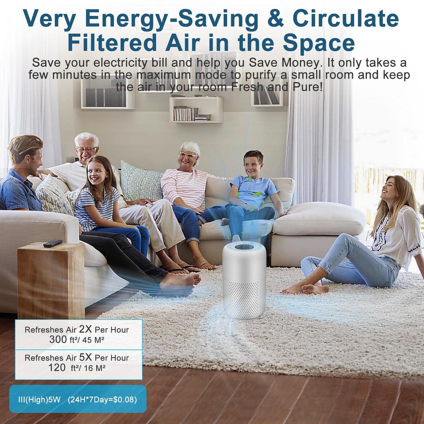 Vhoiu H13 True HEPA Air Purifiers 2 Pack