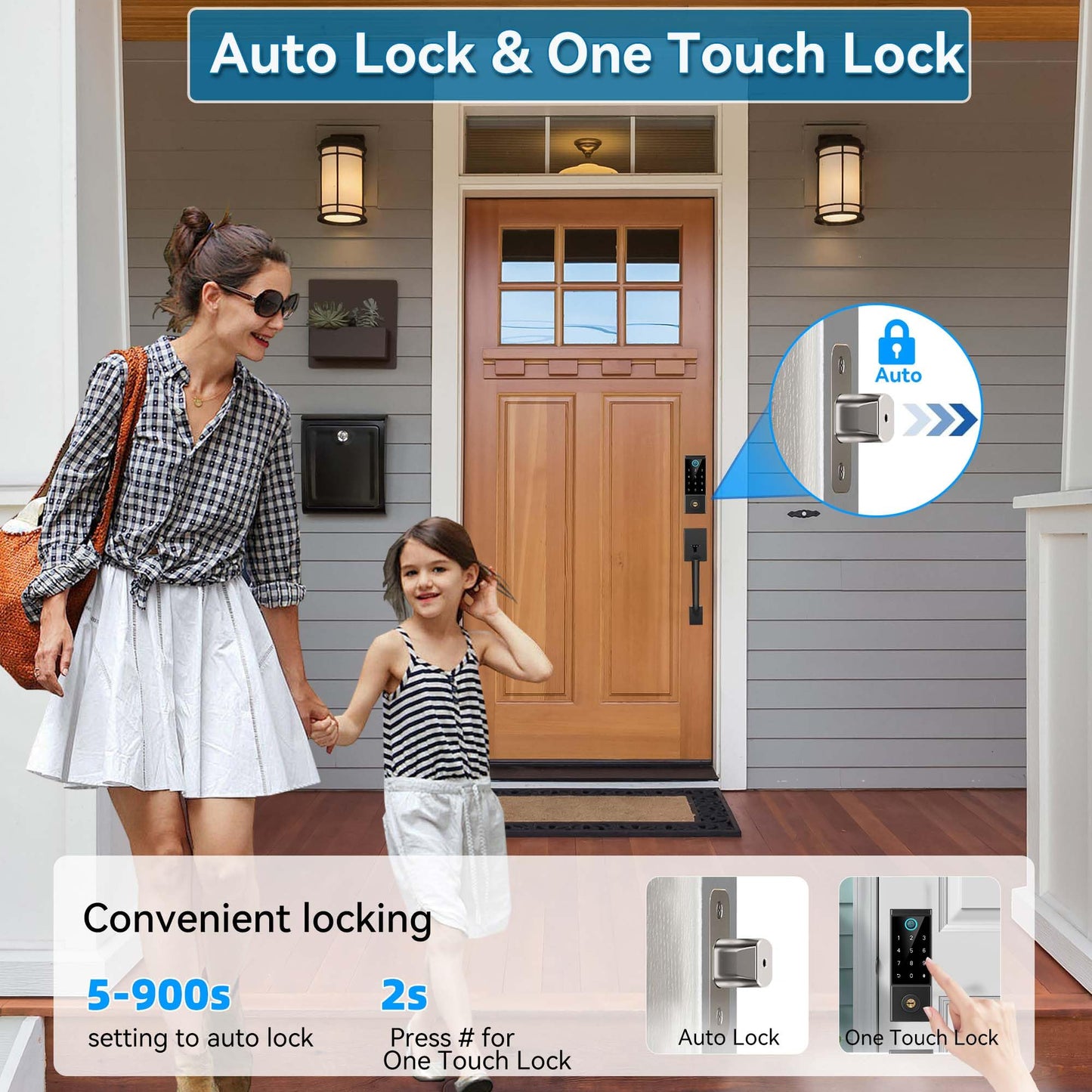 Smart Fingerprint Door Lock with Keyless Entry