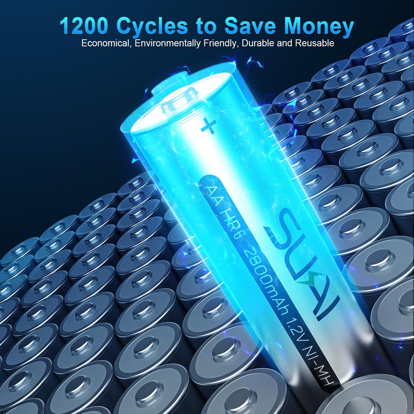 SUKAI 8-Pack Rechargeable AA Batteries with Charger
