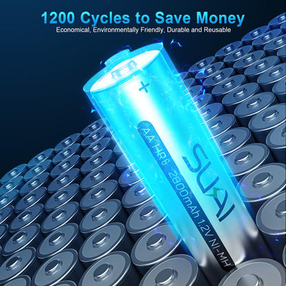 SUKAI 8-Pack Rechargeable AA Batteries with Charger