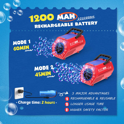 Bubble Machine for Kids - Automatic Bubble Blower 2 Modes, 30000+ Bubbles/Min, 2 in 1 Bubble Gun Toy, Rechargeable Battery - Parties Birthday Gifts for Kids Ages 3 and Up, Red