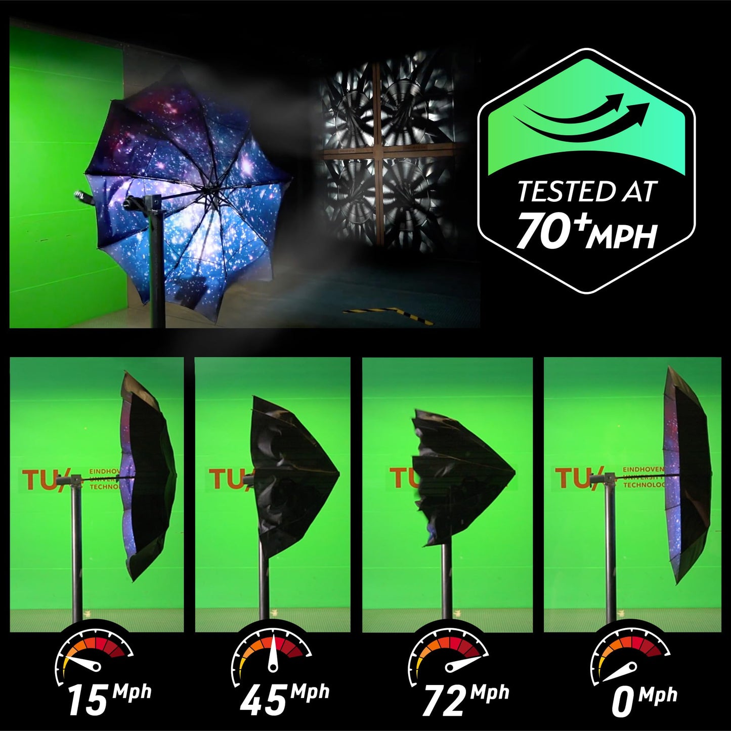 TUMELLA Compact Windproof Automatic Umbrella for Travel