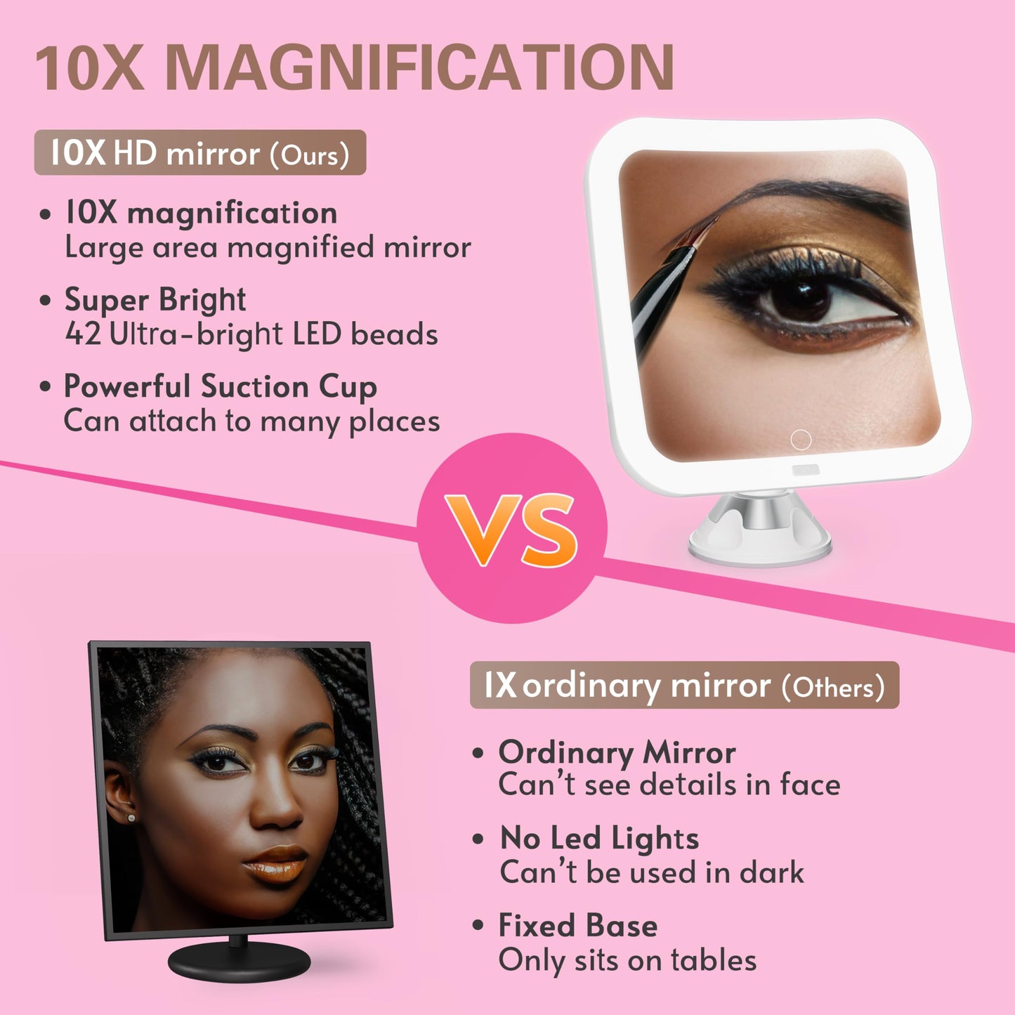 10x Magnifying Lighted Makeup Mirror with Suction Base