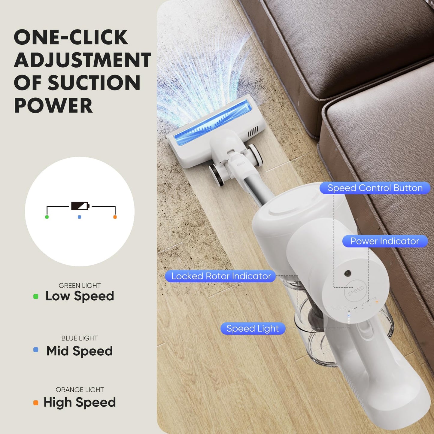 Sweetcrispy Stick Cordless Vacuum Cleaner Electric Rechargeable Vac Handheld with LED, Up to 45 Minutes, Powerful Suction, Versatile for Carpet, Hard Floor, Pet Hair, White