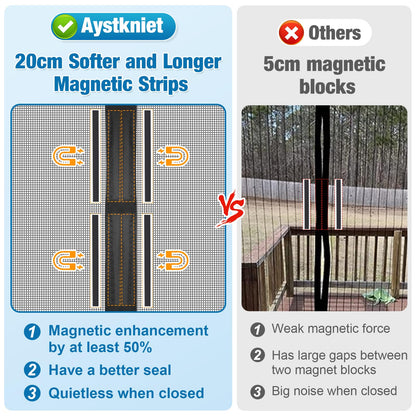 Aystkniet Upgraded Magnetic Screen Door for 30 x 80 Inch Door with 20cm Long Magnet, Reinforced Fiberglass Door Mesh for Front/French and Patio Doors, with Keep Open Strap, Self-Sealing, Hands-Free
