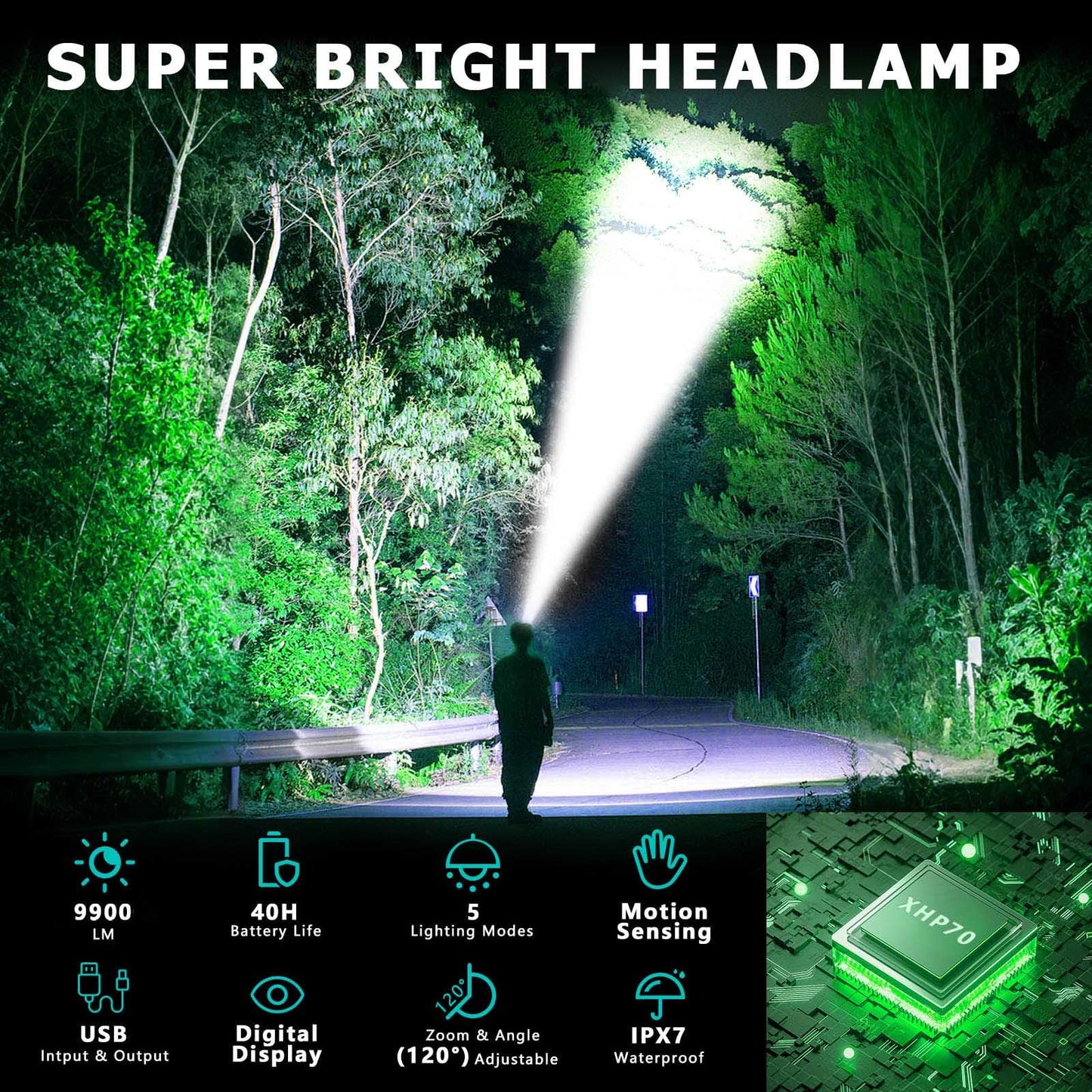 2000 Lumens Rechargeable LED Headlamp with Sensor