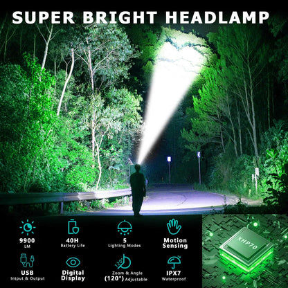 2000 Lumens Rechargeable LED Headlamp with Sensor