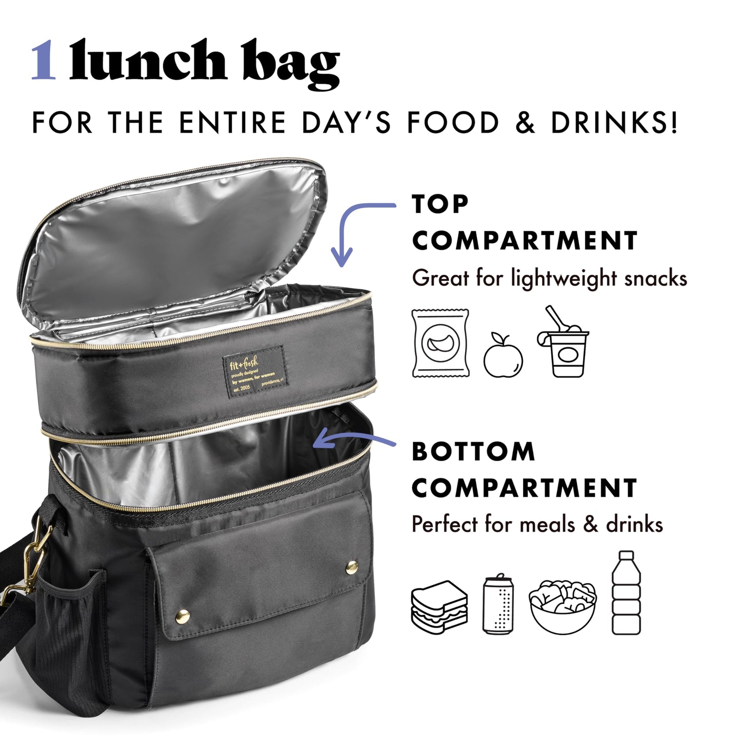 Fit & Fresh Insulated Lunch Bag with Containers