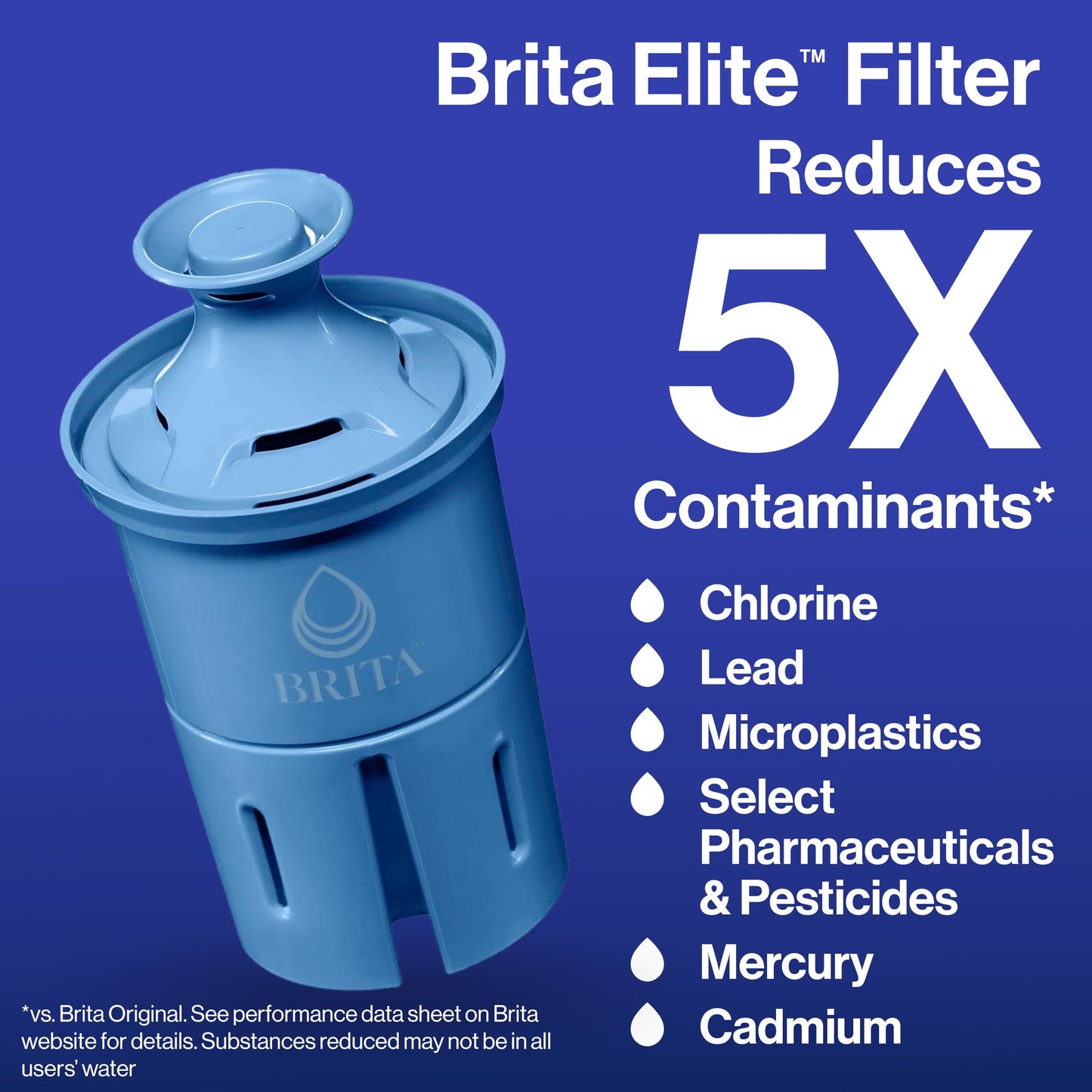 Brita Metro Water Filter Pitcher with SmartLight Filter Change Indicator, BPA-Free, Replaces 1,800 Plastic Water Bottles a Year, Lasts Six Months, Includes 1 Elite Filter, Small - 6-Cup Capacity