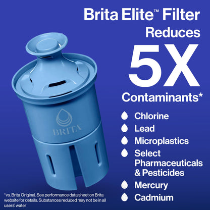 Brita Metro Water Filter Pitcher with SmartLight Filter Change Indicator, BPA-Free, Replaces 1,800 Plastic Water Bottles a Year, Lasts Six Months, Includes 1 Elite Filter, Small - 6-Cup Capacity